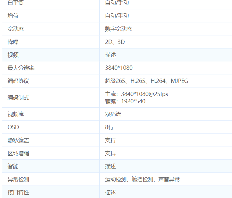 宇視400萬(wàn)廣角全彩網(wǎng)絡(luò)視頻監(jiān)控?cái)z像機(jī)IPC-B2K4-WH參數(shù)