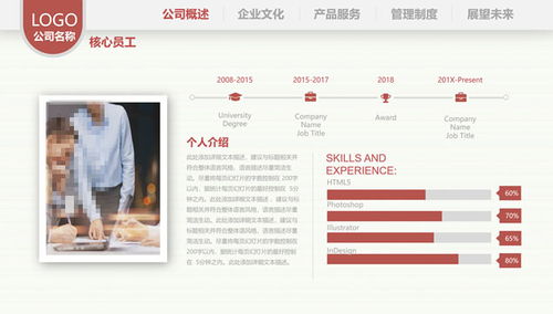 品味醇香，鑄就卓越——咖啡棕休閑風(fēng)企業(yè)介紹