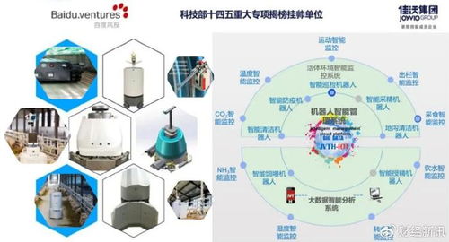 中關村品牌協會創新100首期項目成功落地上海安亭鎮，以物聯網技術研發賦能區域產業升級