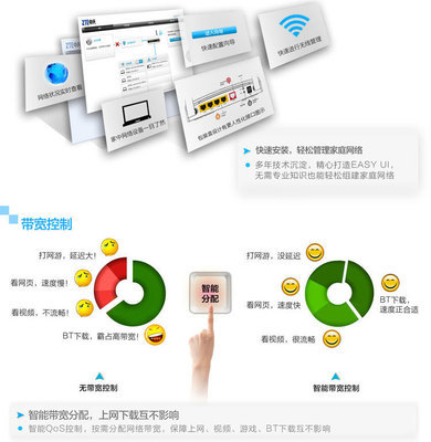 中興E5560 300M白色簡(jiǎn)約無線路由器，北京易科聯(lián)網(wǎng)絡(luò)技術(shù)中心正品行貨導(dǎo)購(gòu)