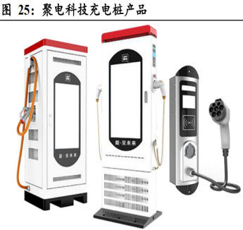 我想發(fā)simu: 002130 沃爾核材 價值分析 一、公司介紹 沃爾公司成立于 1998 年,同年第一批產(chǎn)品熱縮母排面世,并投入批量生產(chǎn),產(chǎn)品順利通過西高所檢驗。公司之后. - 雪球